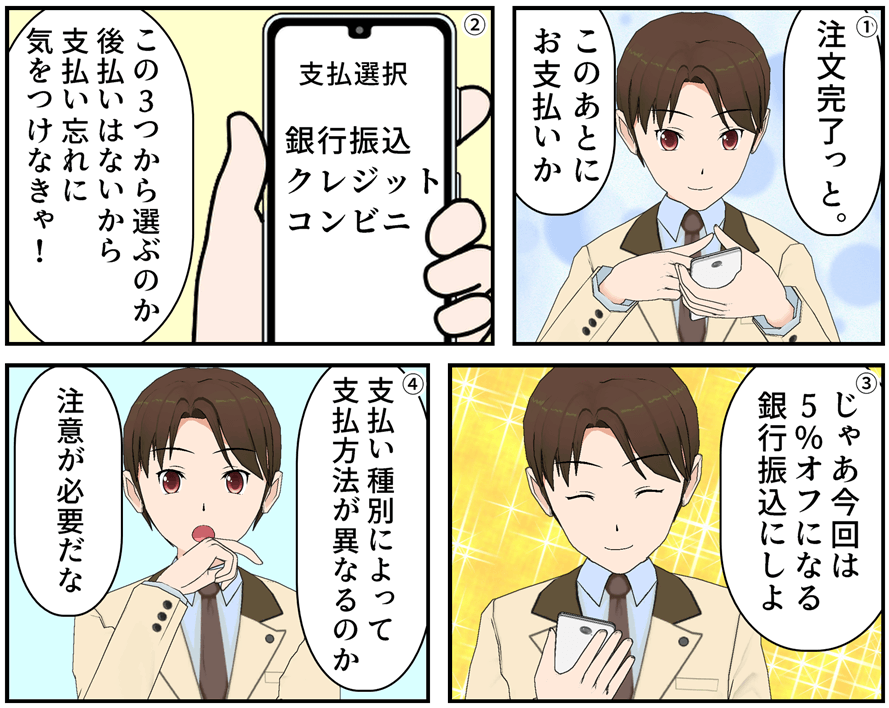 注文完了っと。この後にお支払いなのね。銀行振り込み、クレジット、コンビニ払いから選択ね~後払いはないから支払い忘れに気をつけなきゃ!じゃあ今回はお得な5%OFFになる銀振にしようかな!支払い種別によって、払う方法が異なるのか…注意が必要だな…